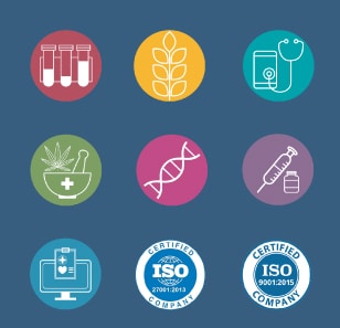 Deviation Management Process – RS NESS